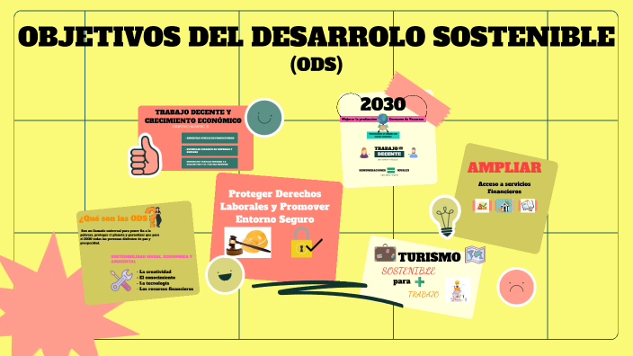 ODS N8 PRESENTACION by dalma Bareiro on Prezi