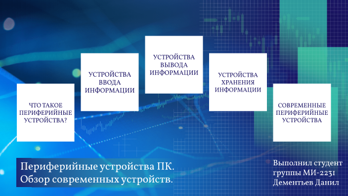 (периферийные устройства )