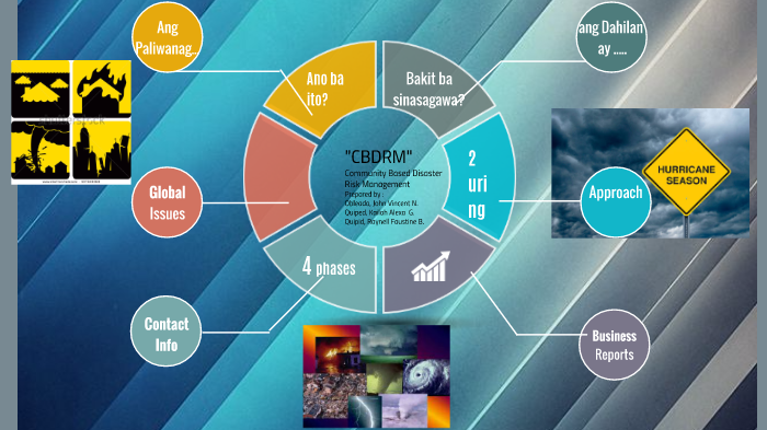Community Based Disaster Risk Management by John Vincent Obleada on Prezi