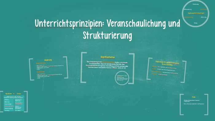 Unterrichtsprinzipien: Veranschaulichung und Strukturierung by Geta Krull on Prezi