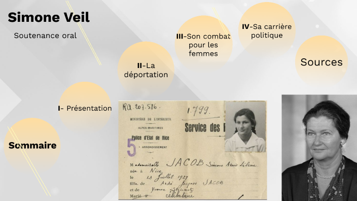 Simone Veil by satory lola on Prezi