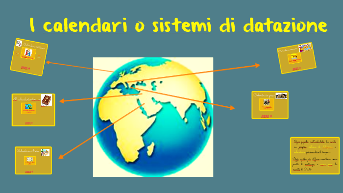 sistemi di datazione calendario datazione di una ragazza filippina cosa aspettarsi