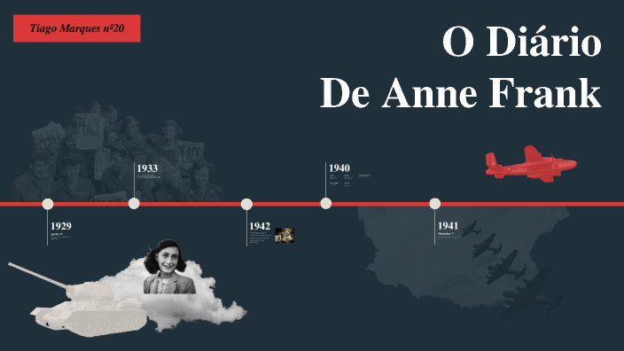 O Diário De Anne Frank by Tiago Marques on Prezi