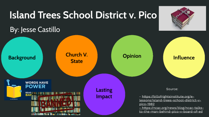 island-trees-school-district-v-pico-by-jesse-castillo-on-prezi-next