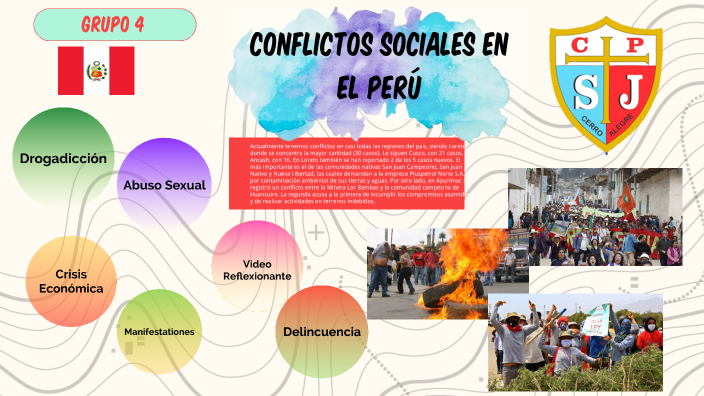 LOS CONFLICTOS SOCIALES EN EL PERU by Emily Jazmín Ramírez Albino on Prezi