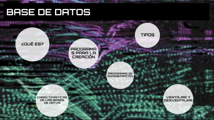 Base De Datos by Karla Elizabeth Pacheco Hernández on Prezi