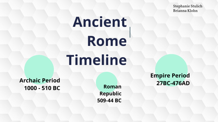 Ancient Rome Timeline By Stephanie Stulich On Prezi Ancient Rome Timeline By Stephanie Stulich On Prezi