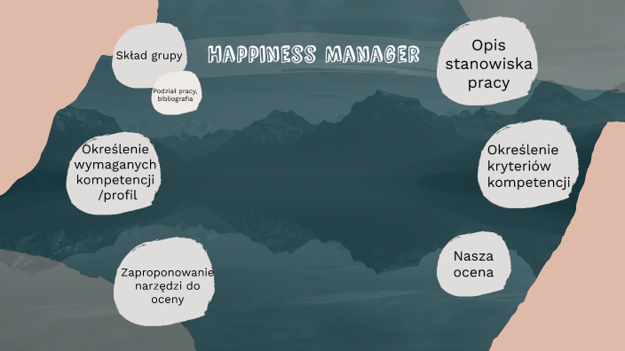 Happiness Manager by Karolina Grzyb on Prezi