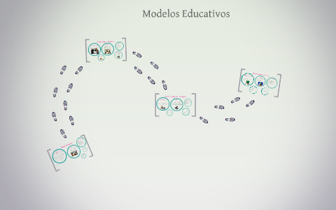 Modelo Asistencial by Alondra Glez on Prezi Next