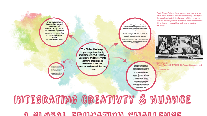 Global Challenge of Education Reform: Integrating Art History, History ...