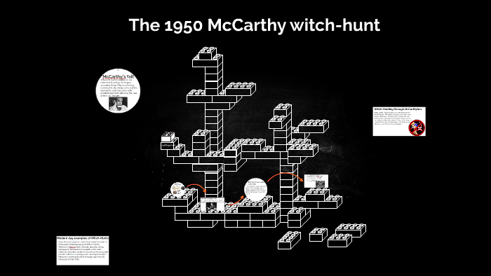 The 1950 McCarthy witch hunt by Evalena Dora on Prezi