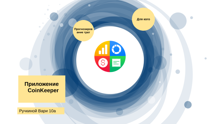 офг by Варвара Ручкина on Prezi