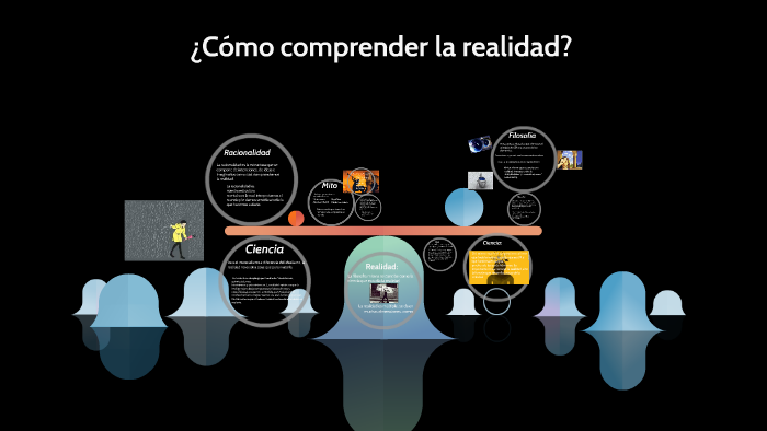 ¿Cómo comprender la realidad? by Daniela Cóbilt on Prezi