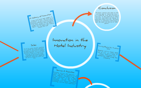 Tim Caton Innovation in the Hotel Industry by Tim Caton on Prezi