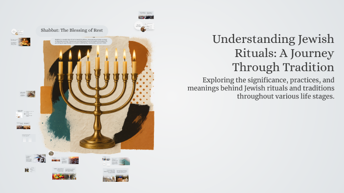 Memory Eternal Jewish Ritual Understanding Jewish Rituals: A Journey Through Tradition by on Prezi