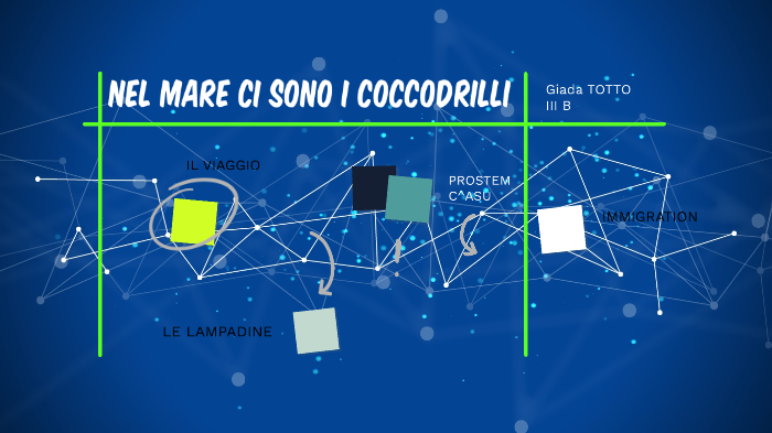 Nel Mare Ci Sono I Coccodrilli Mappa