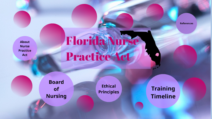 fl-nurse-practice-act-by-amanda-fote-on-prezi