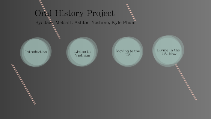Interview Stuff by Kyle Pham on Prezi