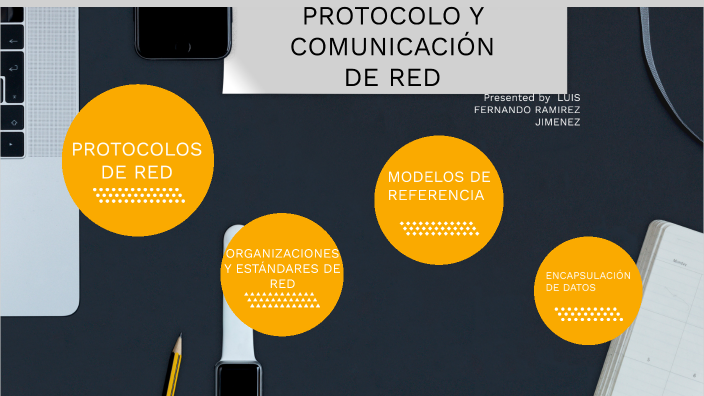 PROTOCOLO Y COMUNICACION DE RED. by Luis Fernando Ramirez Jimenez on Prezi