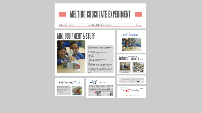 Melting Chocolate Experiment By Melting Chocolate On Prezi