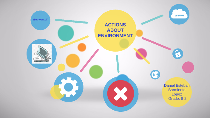 ENVIRONMENT by maria paula on Prezi