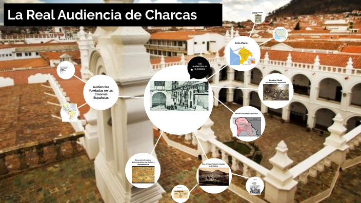 Real Audiencia de Charcas by Oliver Mauricio Bolivar Espinoza