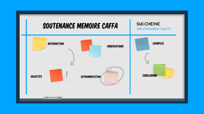 Soutenance Mémoire Caffa by S C on Prezi