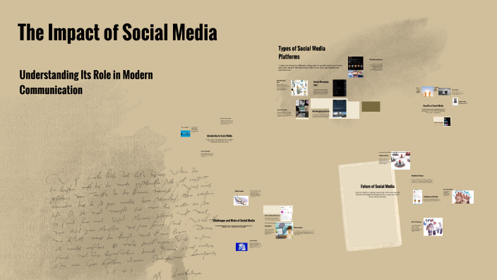 The Impact of Social Media by Feruza Esbergenova on Prezi