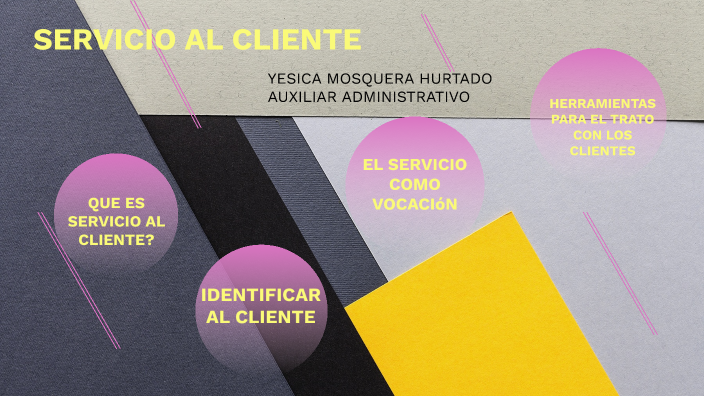 QUE ES SERVICIO AL CLIENTE By Yesica Mosquera Hurtado