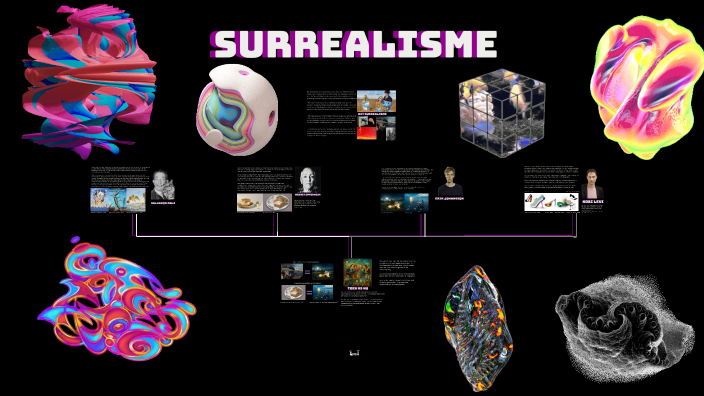 surrealisme by bram van der meij on Prezi