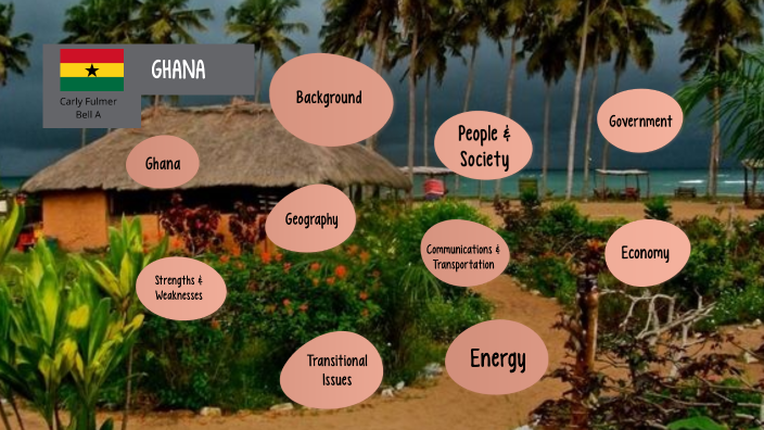 Ghana by Carly Fulmer on Prezi