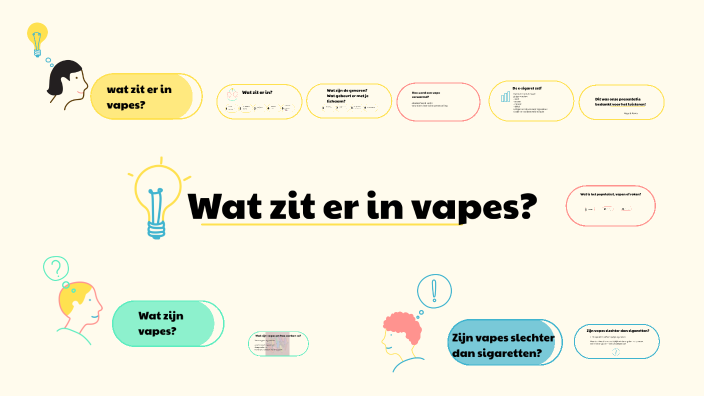 Wat zit er in vapes by Nayu Mine Binon on Prezi