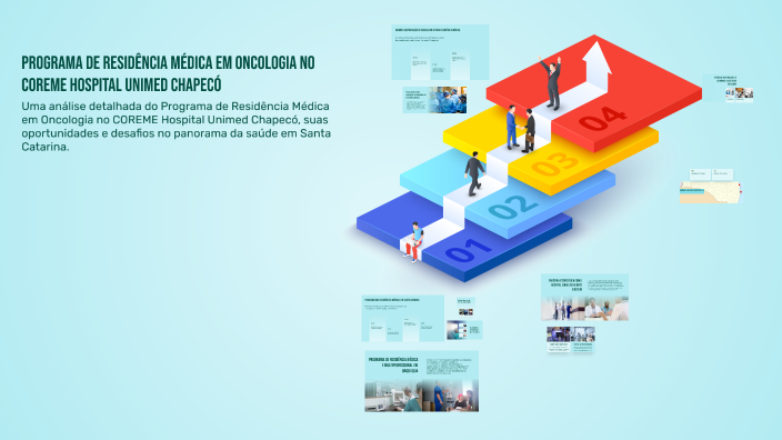 Programa de Residência Médica em Oncologia no COREME Hospital Unimed ...