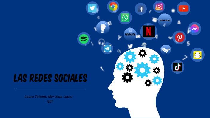 el uso de las redes sociales by Laura Lopez on Prezi