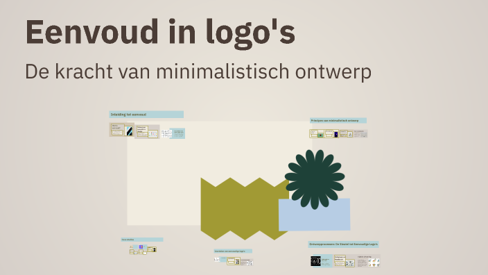 Eenvoud in logo's by Romée on Prezi