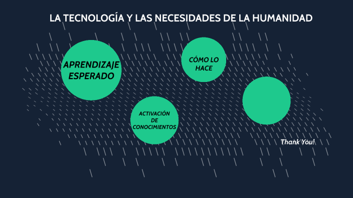 La Tecnología Y Las Necesidades De La Humanidad