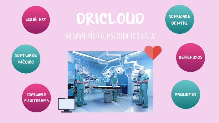 Dricloud Software Médico By Liz Jimena Angeles Bernabe On Prezi 9755