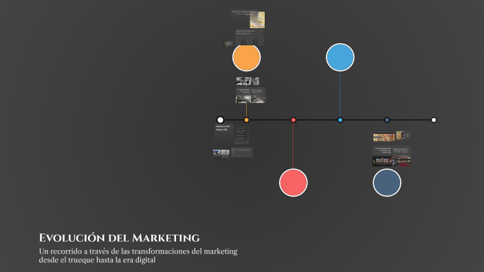 Evolución del Marketing by Cecillia Zarco on Prezi