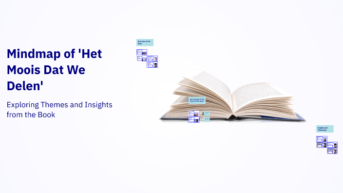 Mindmap of 'Het Moois Dat We Delen' by Fedde De Boer on Prezi