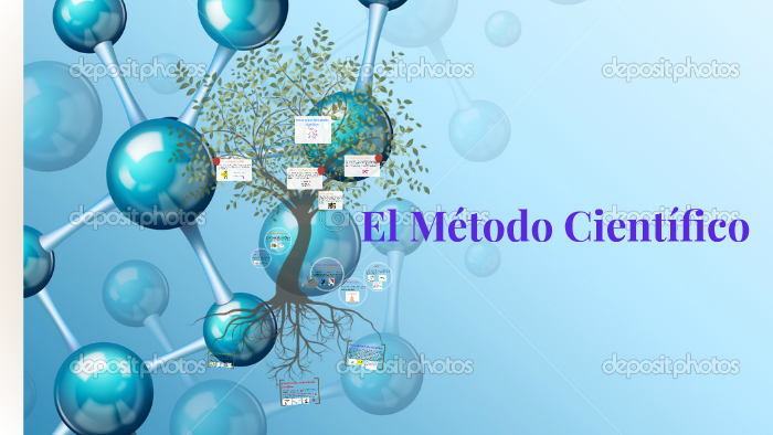 El Metodo Cientifico by Robnelvic Del Valle Zabala Mendoza on Prezi