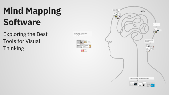 Mind Mapping Software by REHAN RIYAZ KHANAPURE on Prezi