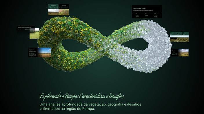 Explorando o Pampa: Características e Desafios by gabriel ludwig on Prezi