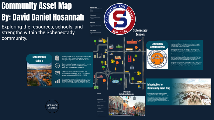 Community Asset Map Presentation by Daniel Hosannah on Prezi