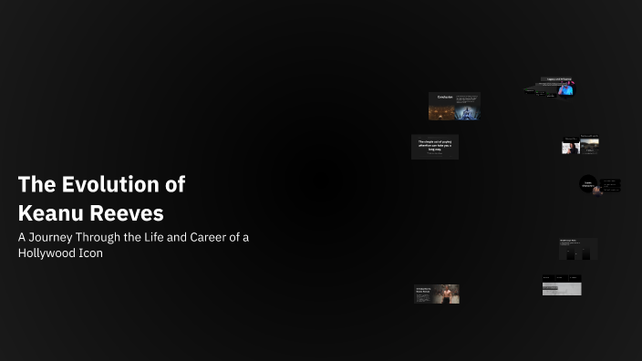 The Evolution of Keanu Reeves by Samuel Szczerbiński on Prezi