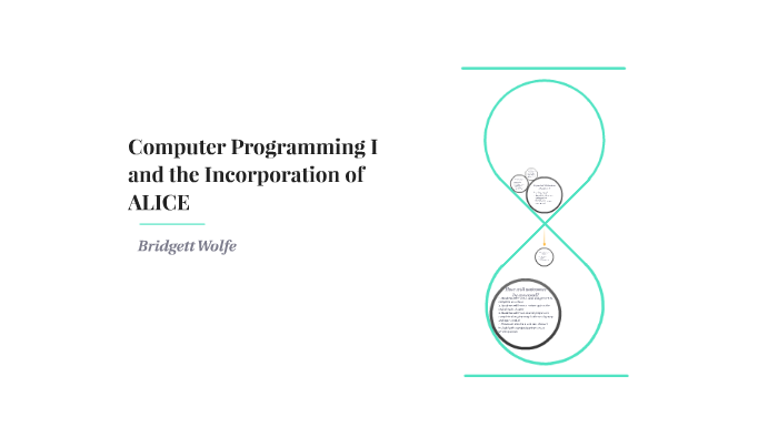 Computer Programming I and the Incorporation of ALICE by Bridgett Wolfe ...