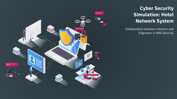 Cyber Security Simulation: Hotel Network System by sara aidi on Prezi