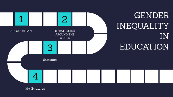 how can we solve gender inequality in education