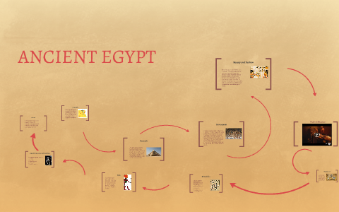 ANCIENT EGYPT PROJECT by Eric Wouters on Prezi
