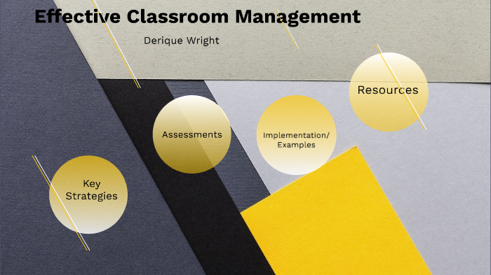 Effective Classroom Environment by Derique Wright on Prezi