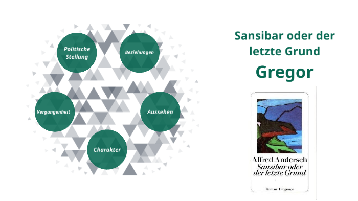 Sansibar Und Der Letzte Grund Gregor - Sansibar oder der letzte Grund by a k on Prezi